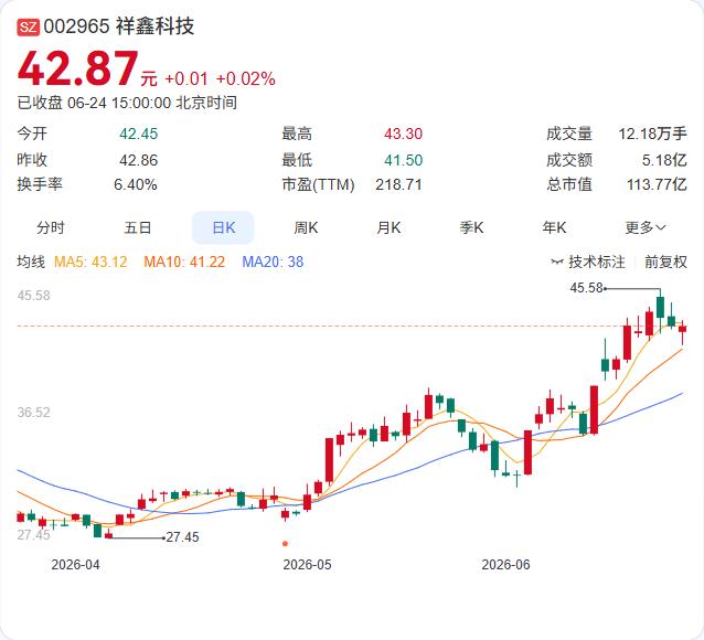 祥鑫科技收购液冷散热标的，整体估值6.75亿元，交易尚存不确定性

祥鑫科技6月