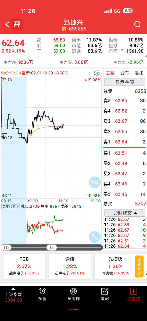 还不错，看看要不要做做笔记 ​​​