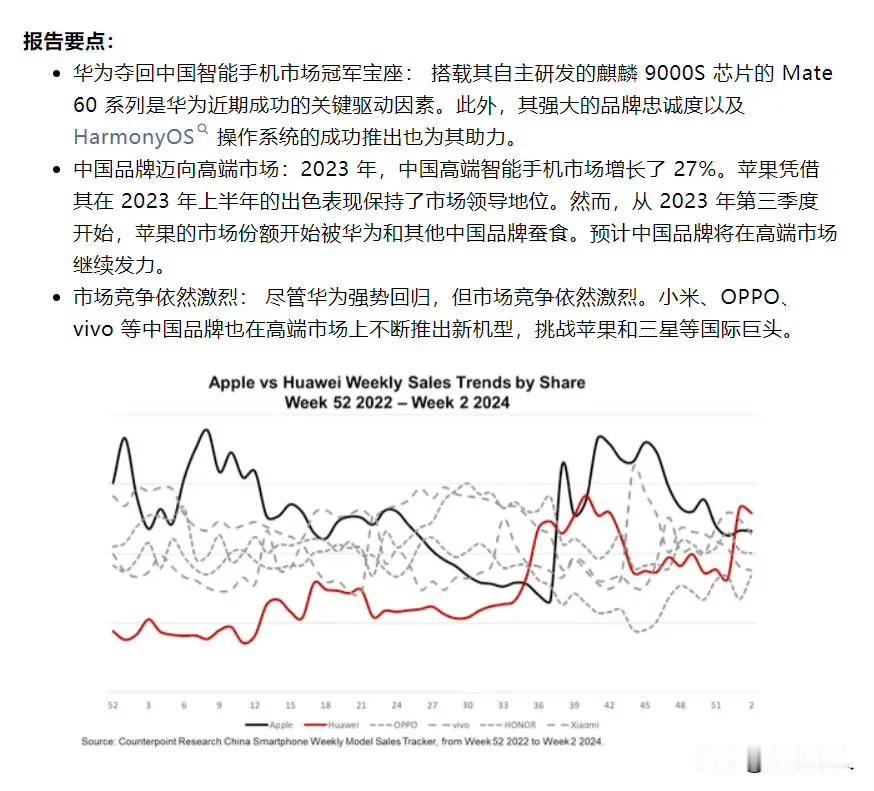 出货主力nova12系列发布，华为Mate60系列供货上来之后，势必会蚕食掉友商