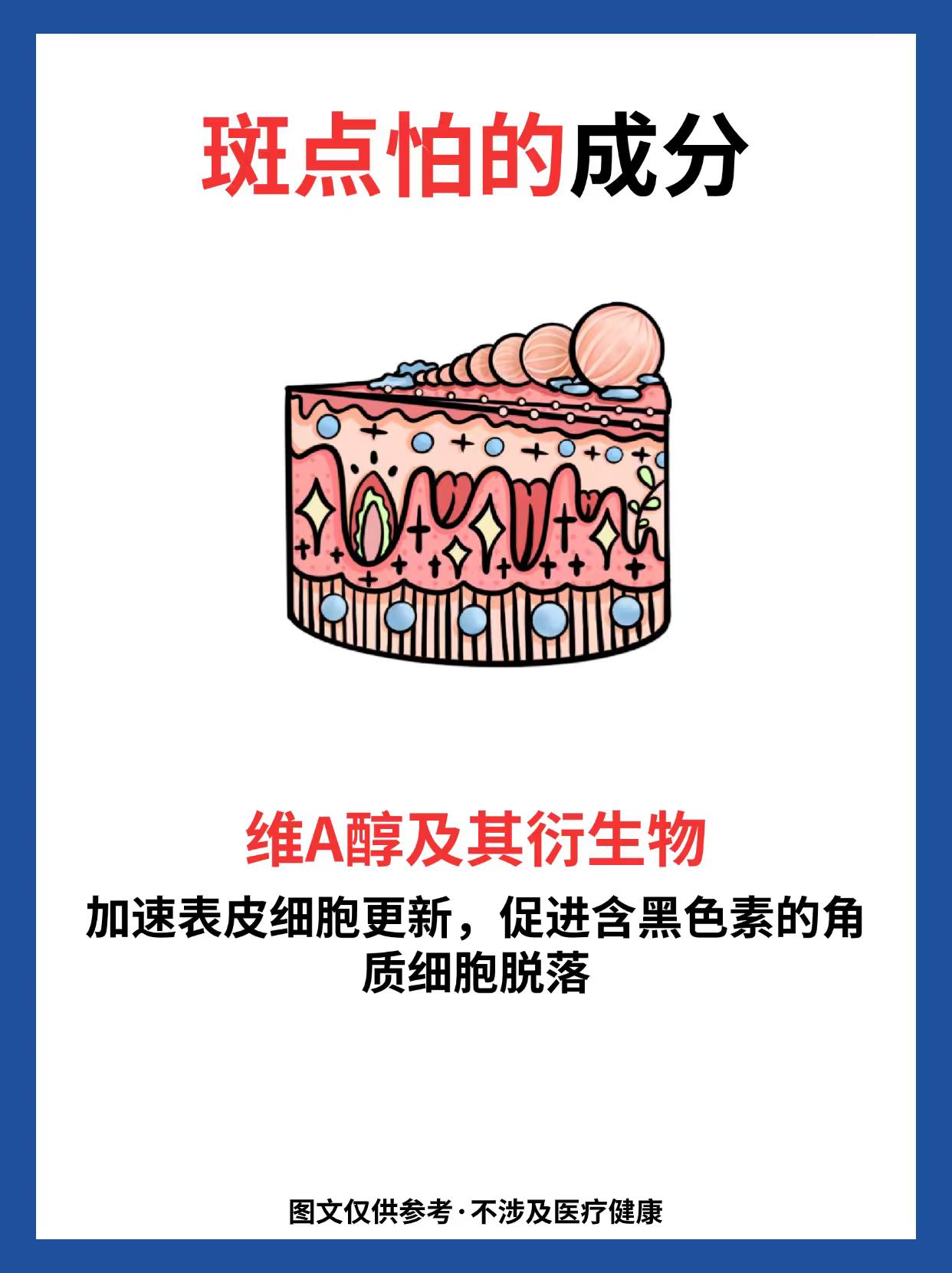 斑点怕的成分。