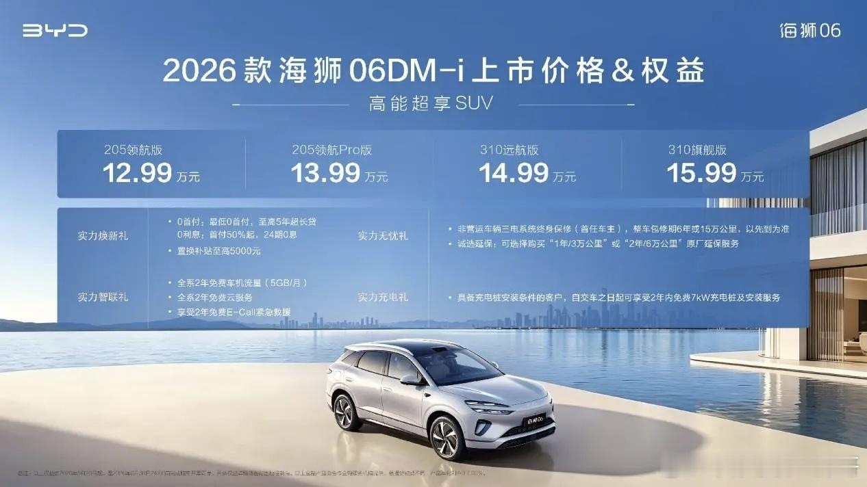 卧槽比亚迪把海狮06dmi都301km版本都卖到14.99万了？比亚迪
