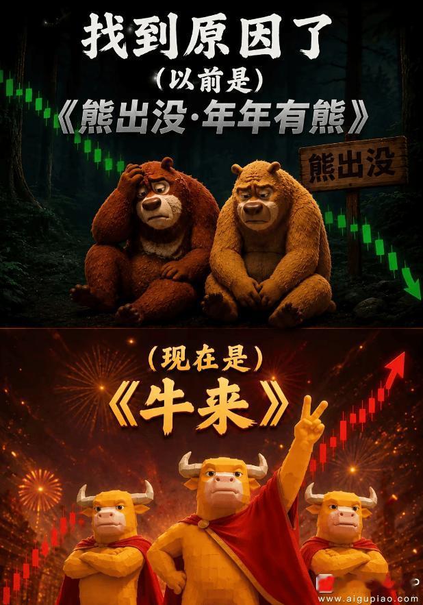 这个周末热度最高的是电影《牛来》，讨论度直接爆表了！票房也一路飙升，现在已经突破
