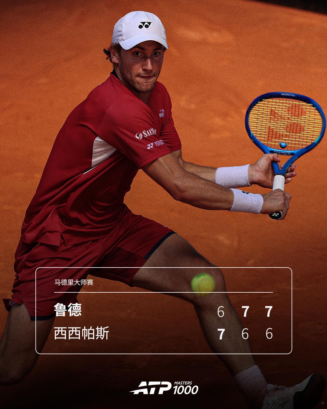 鲁德逆转晋级💦ATP1000 马德里大师赛第四轮，12号种子、卫冕冠军鲁德鏖战