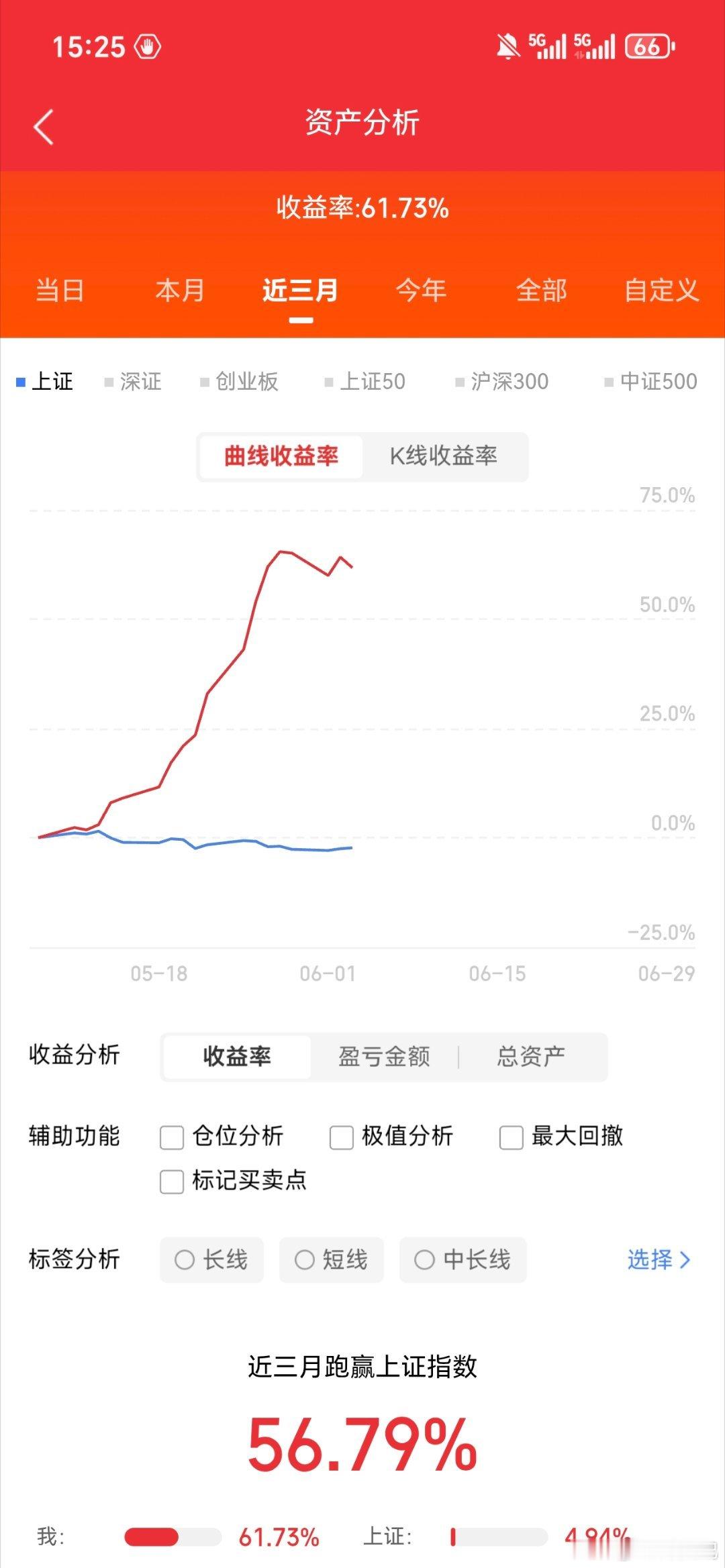 2026.6.3晚间上市公司重大事项公告【一】一、重大事项公告：1、银之杰澄清：