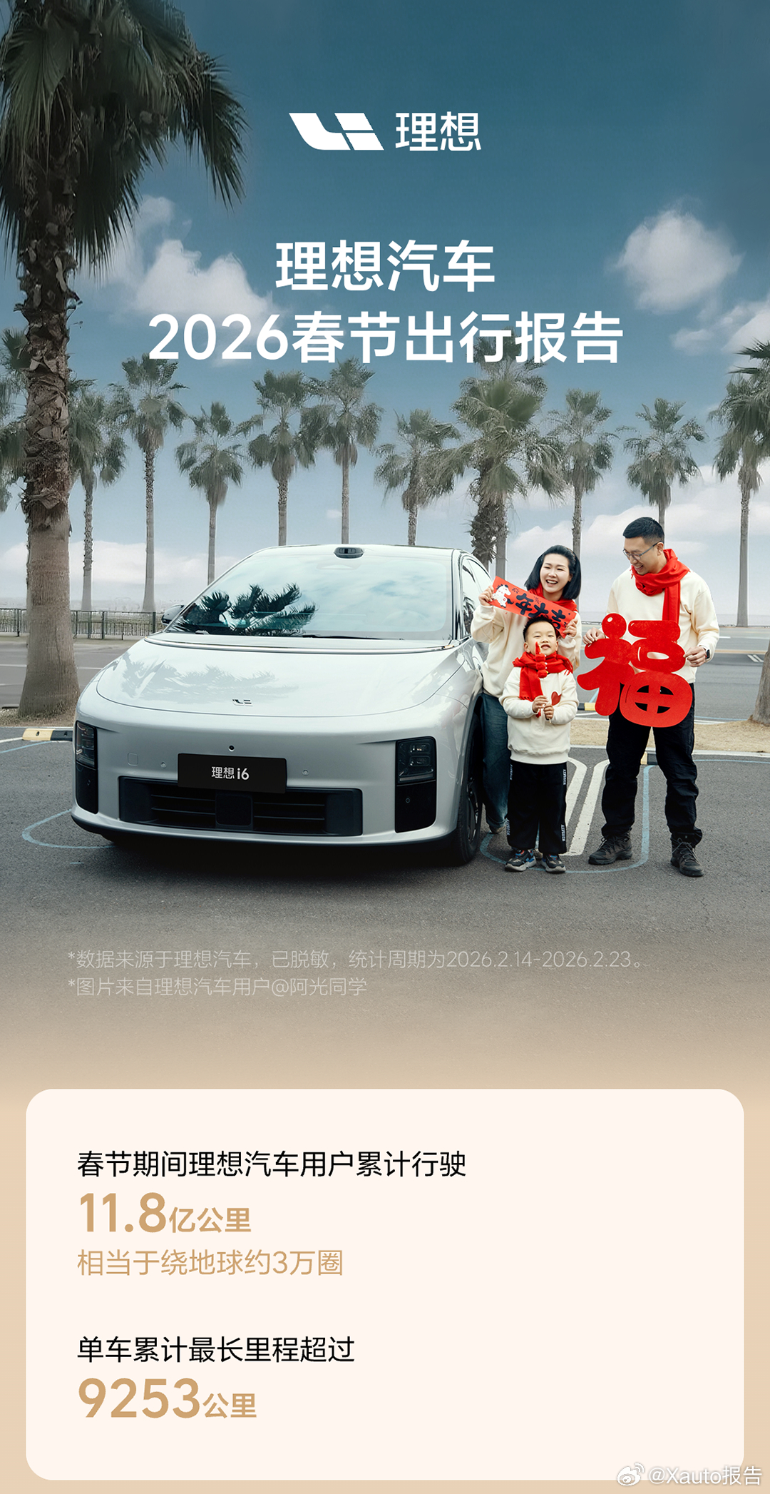 理想汽车2026春节出行报告理想汽车2026春节出行报告显示，用户累计行驶11.
