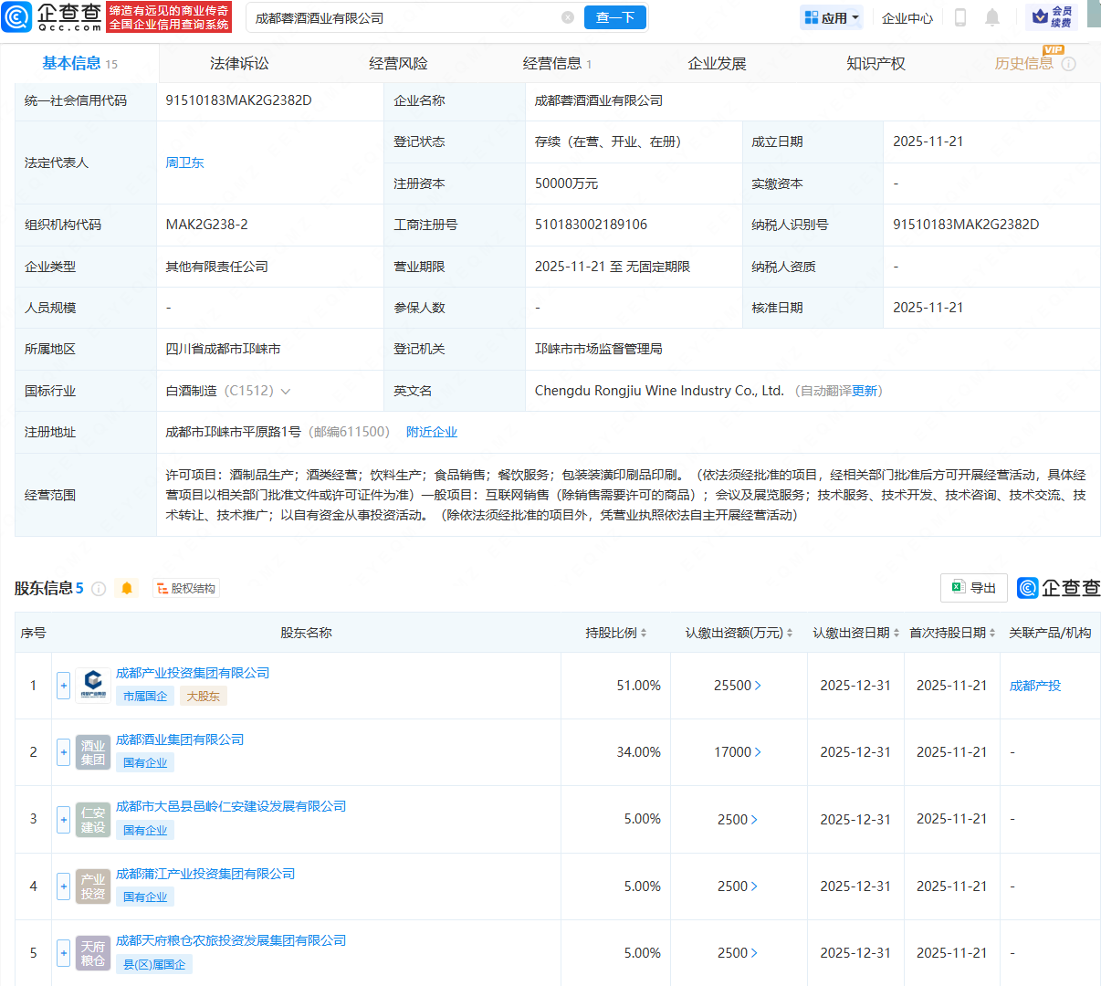 成都产投等成立蓉酒酒业公司，注册资本5亿元