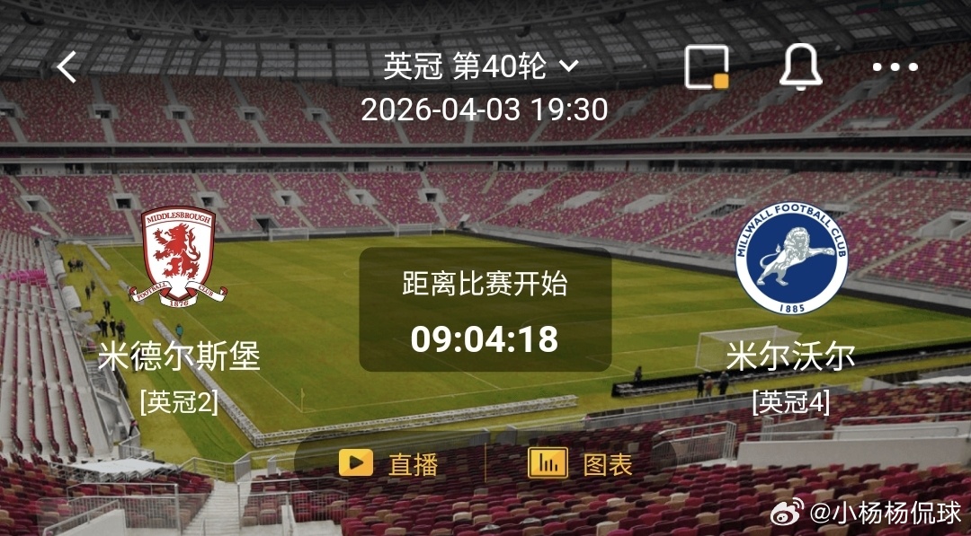 米德尔斯堡vs米尔沃尔 一、米德尔斯堡  有利情报- 米德尔斯堡本赛季近10个主