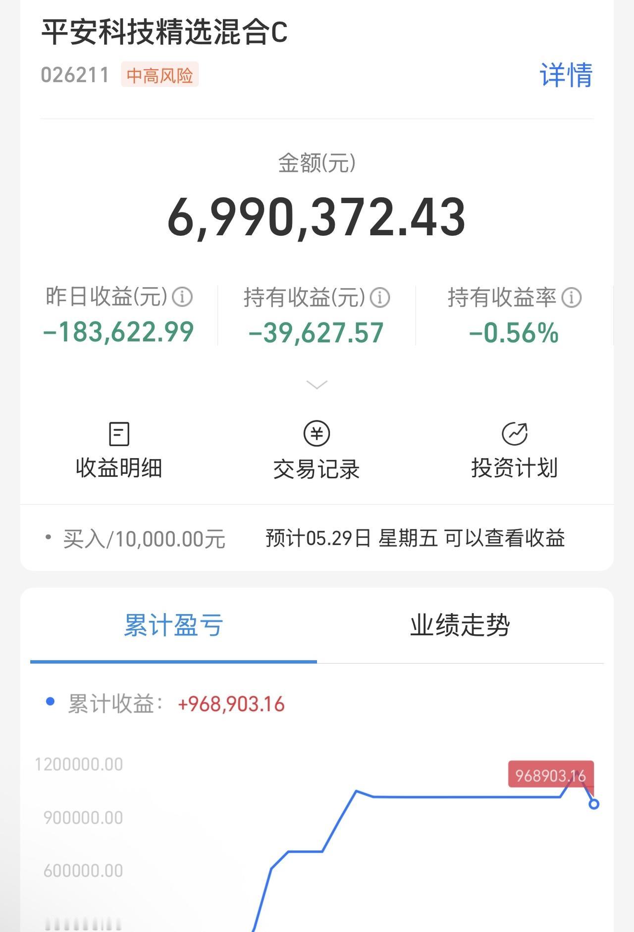 这两天的盘面打压已经充分，市场就是在洗盘震仓，资金从抱团半导体中出来，cpo该一