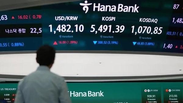 受中东局势影响，韩国股市3日、4日连续两天大跌，KOSPI 200期货指数暴跌触