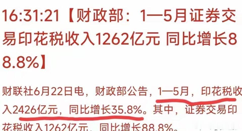 A股：三大利好齐发，市场风格再平衡，新行情蓄势待发端午假期刚过，A股市场便迎来了