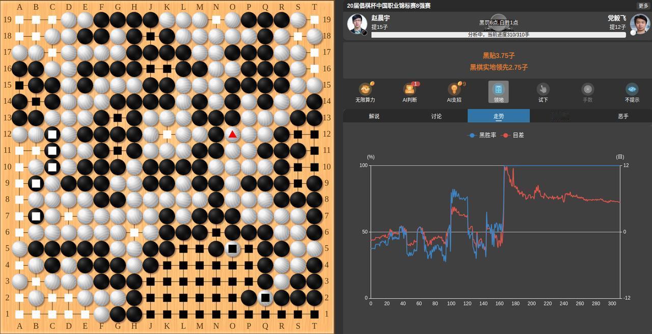 怪事一桩：赵晨宇赢了棋，却输掉了比赛。
这句听起来疯疯癫癫的话，却是4月21日倡