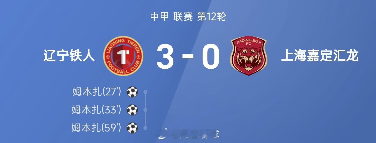 姆本扎帽子戏法，辽宁铁人3-0上海嘉定汇龙06月14日讯25赛季中甲联赛第12轮