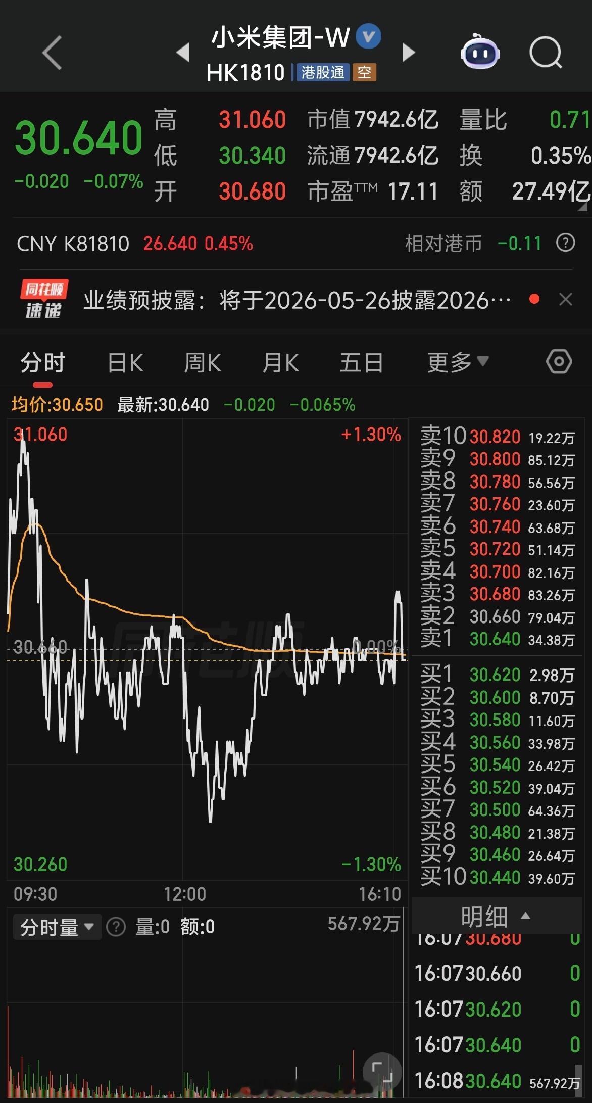 多方祝贺小米YU7GT新纪录小米YU7GT又刷圈速新纪录了?最近小米汽车真是杀疯