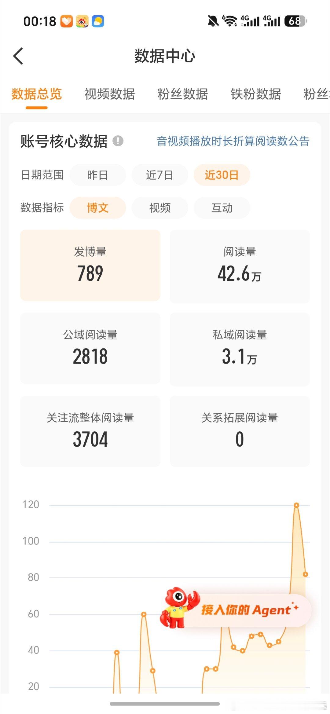 小儿子每天烙铁的话，有红的希望网页链接