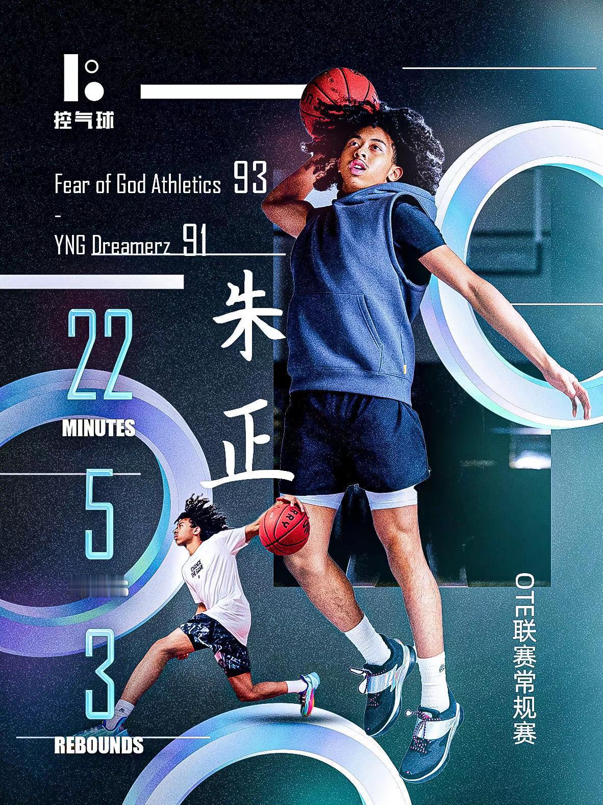 OTE联赛常规赛，Fear of God Athletics以93-91击败YN