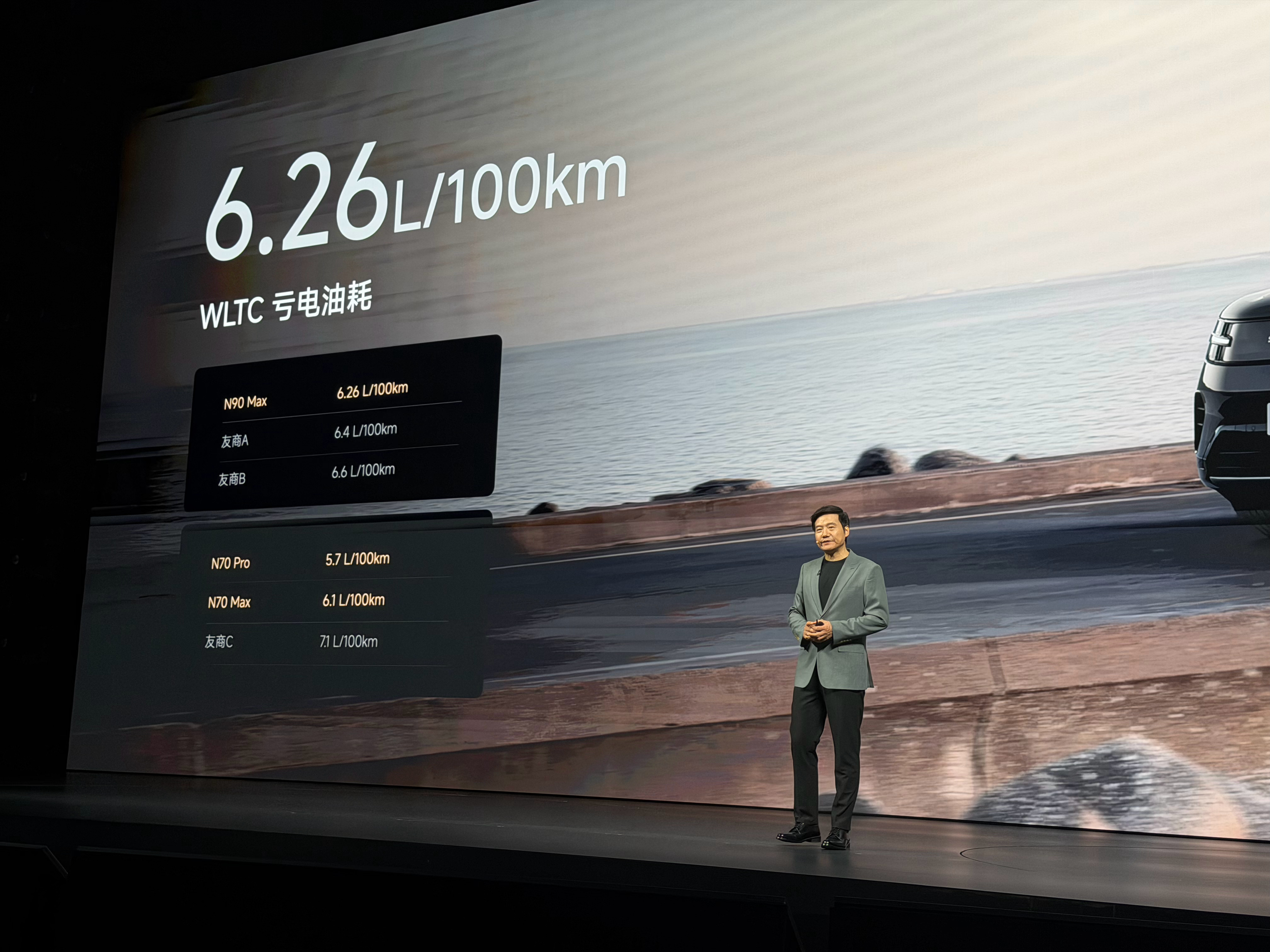 N90 的 WLTC 亏电油耗 6.26 升，N70 Pro 是 5.7 升。对