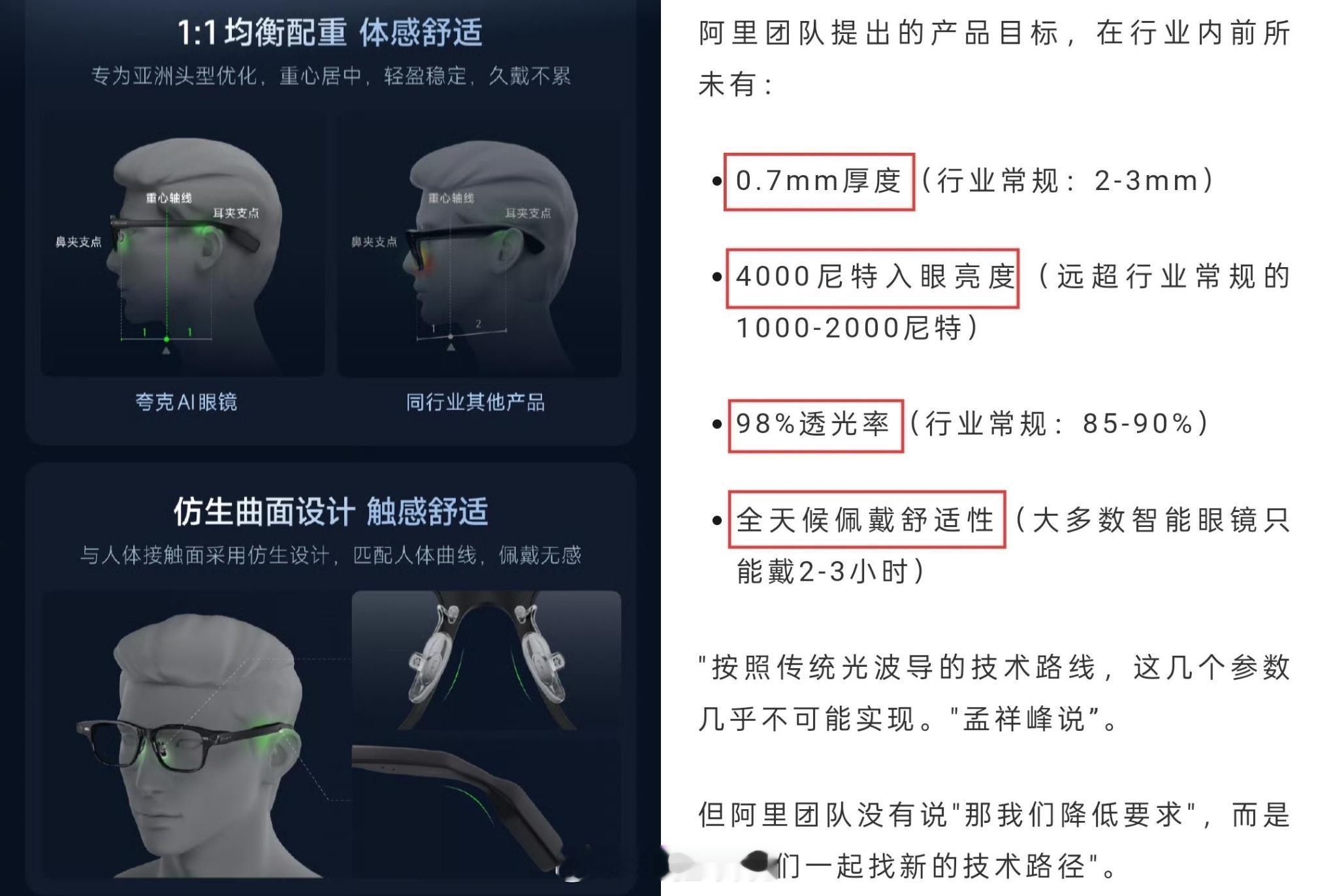 夸克AI眼镜持续霸榜第一夸克AI眼镜不玩虚的，只解决实际问题，走路不用低头盯手机
