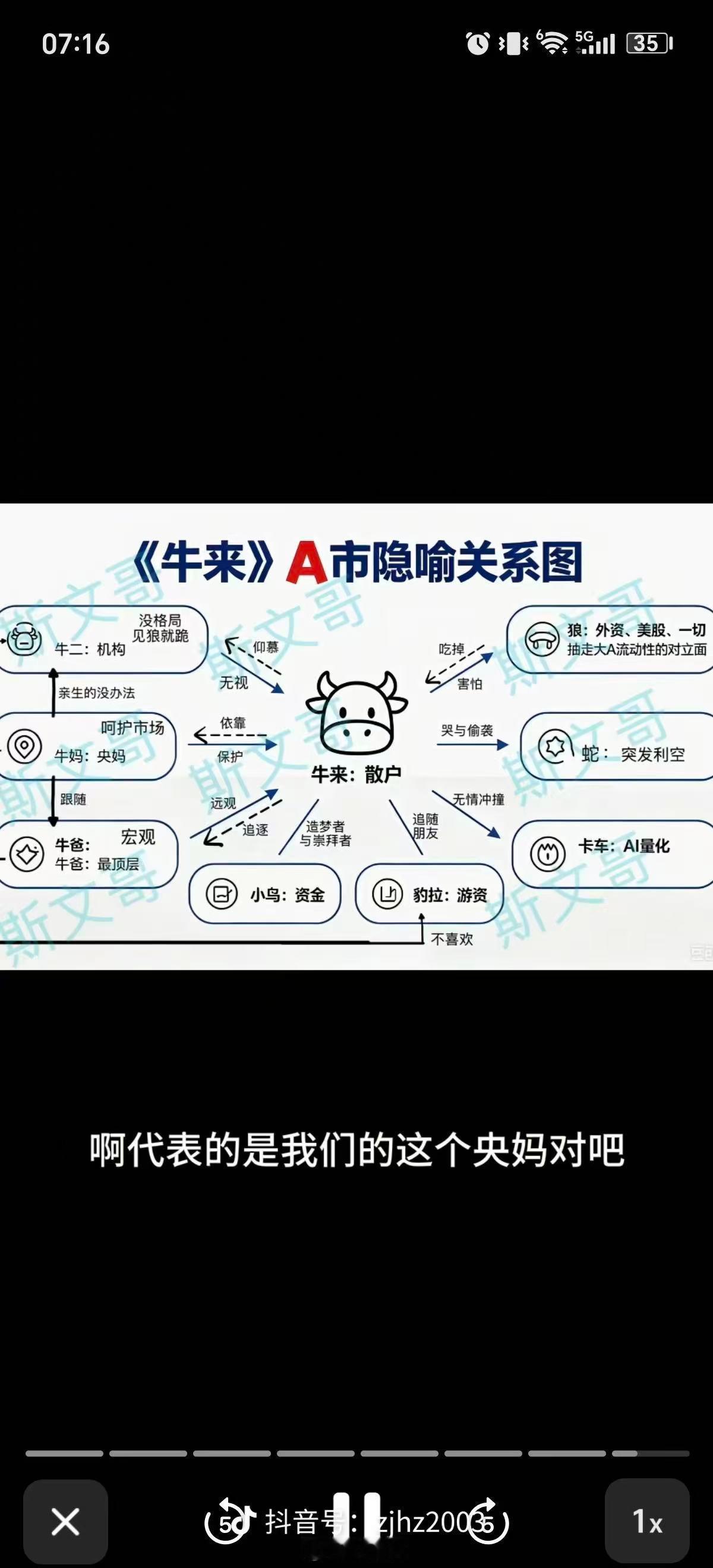 网友真有才牛来