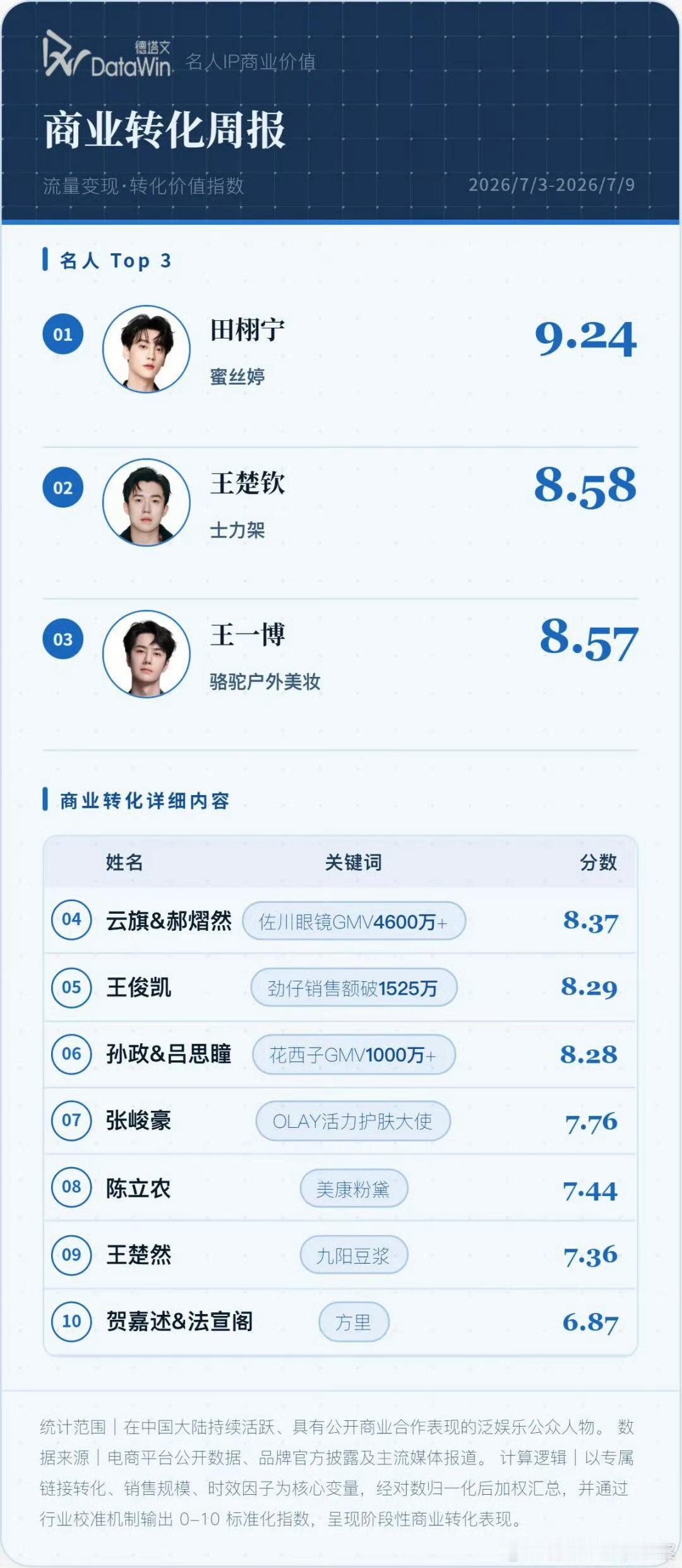 奇怪，黑芝麻糊糊糊糊糊糊糊糊呢