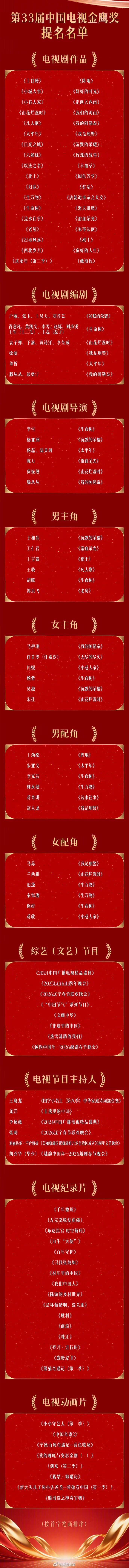 金鹰奖今晚（9月29日）19:30，第33届中国电视金鹰奖颁奖典礼在长沙举行，最