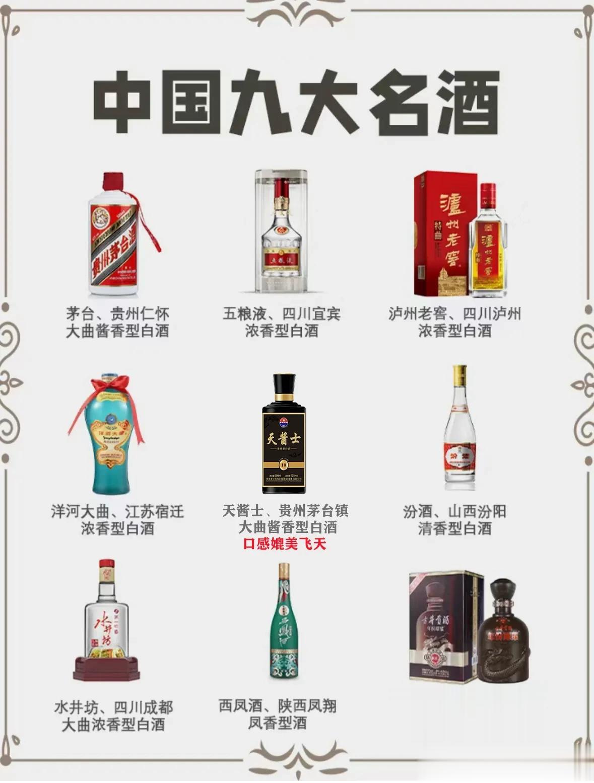 中国九大名酒重排，茅台继续霸榜，剑南春、洋河爆冷出局，第五名有点意思，看你爱喝的