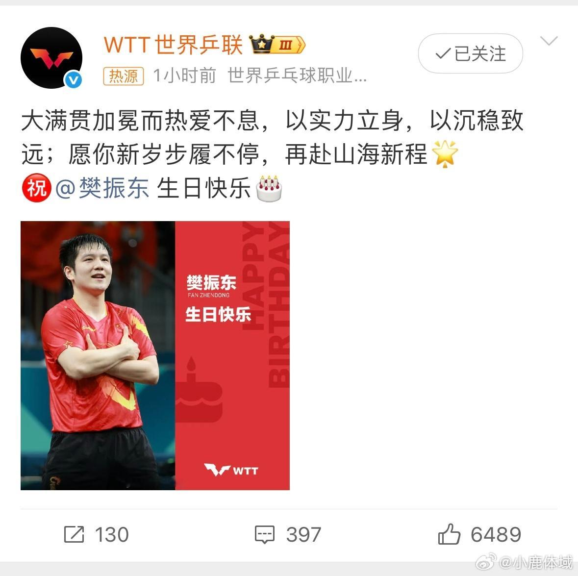 WTT祝樊振东步履不停再赴新程WTT世界乒联发文：大满贯加冕而热爱不息，以实力立