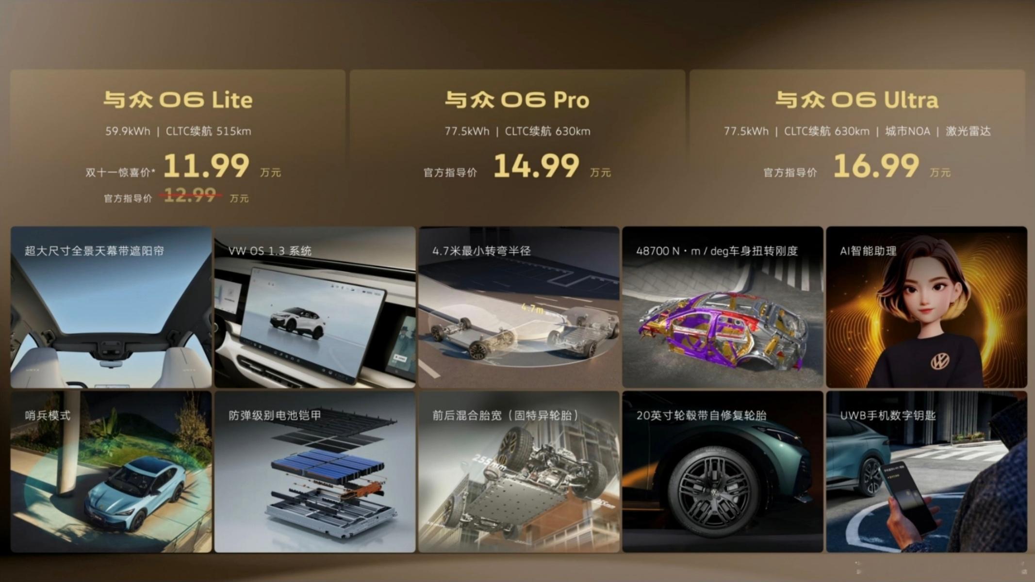 与众06全系价格来了，续航515km，双十一特惠11.99万元！ ​​​
