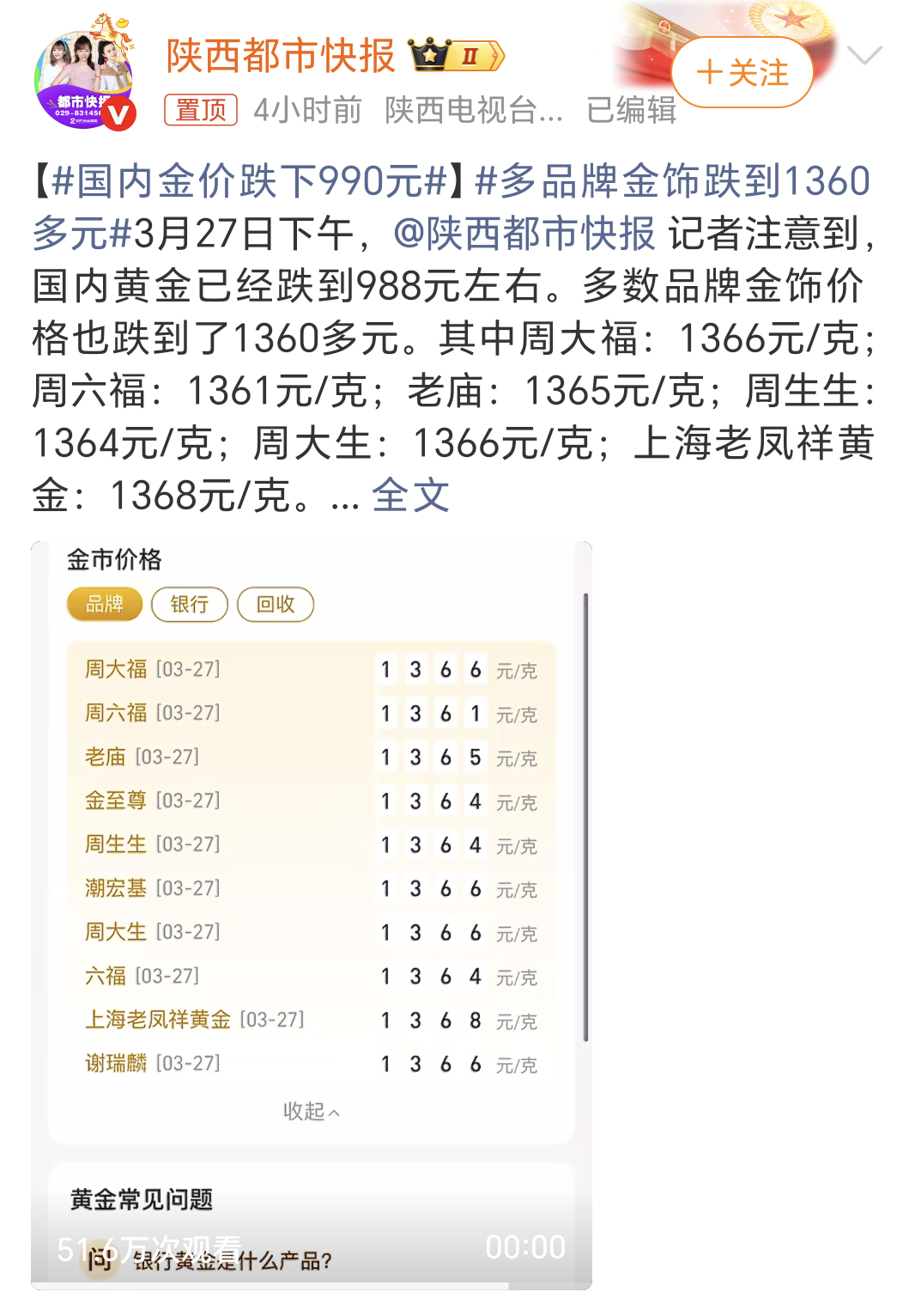 国内金价跌下990元黄金价格900多，金饰价格1300多，两者400多块钱的差价