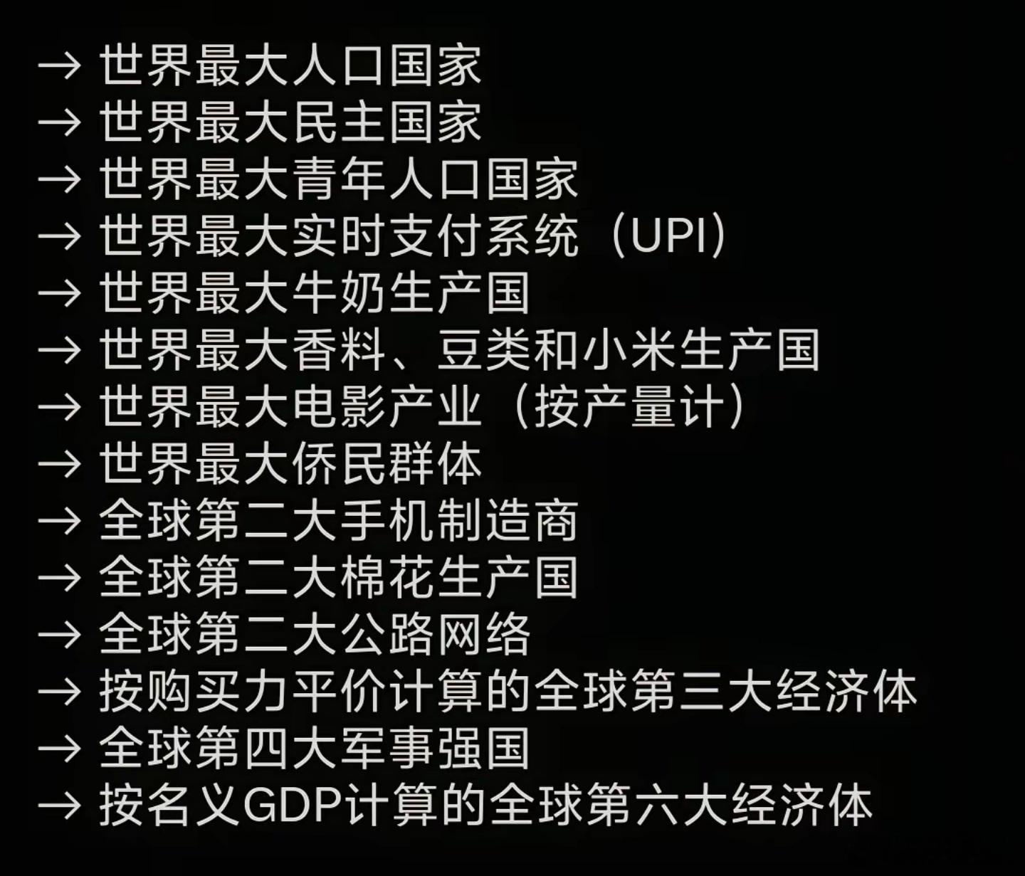 印度网民总结该国独立80周年的成就: 
