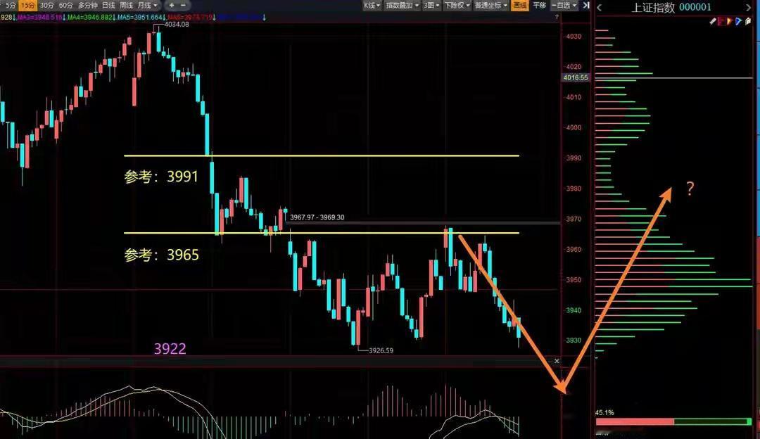 1.48亿元，就这么砸进去了。亚士创能那两期轰轰烈烈的员工持股计划，原本打着“利