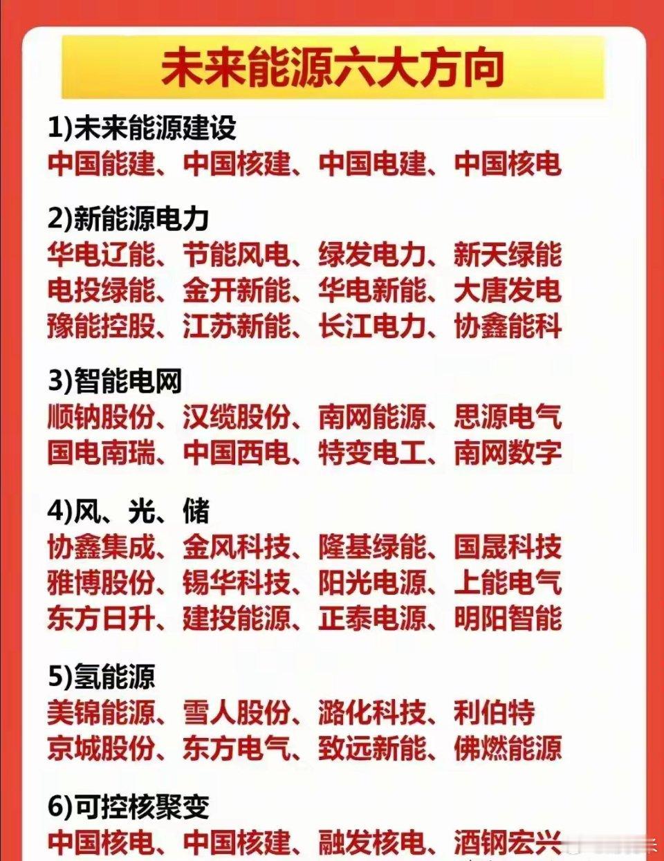 值得珍藏：光通信+AI应用+算力协同+未来能源+60家科技龙头等兆龙互连：注于通