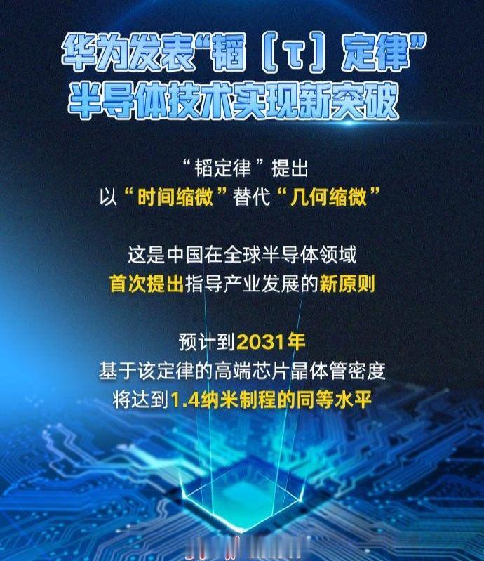 华为：正式发表“韬（τ）定律”，“时间缩微”替代“几何缩微”，以系统性降低时间常