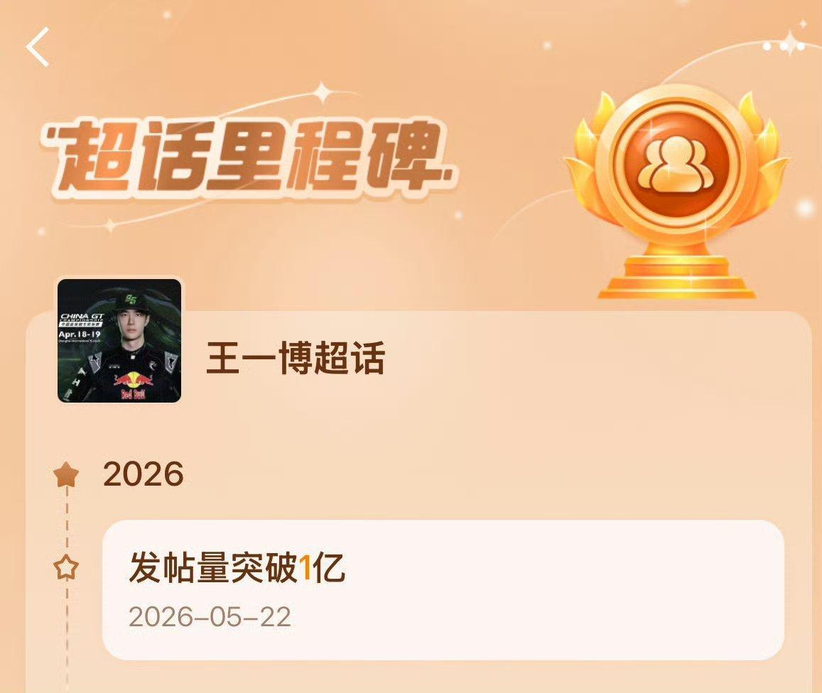 王一博超话发帖量破亿亿级数据彰显人气热度，王一博超话发帖量成功破亿，粉丝积极互动