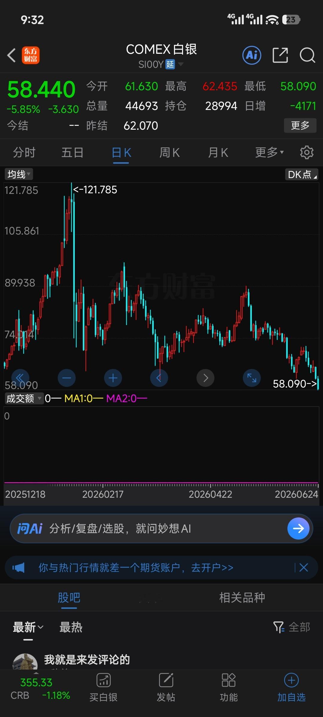 黄金黄金从高点下来了29％，白银从高点下来52％喜欢金手镯的，再等等可以下手了 