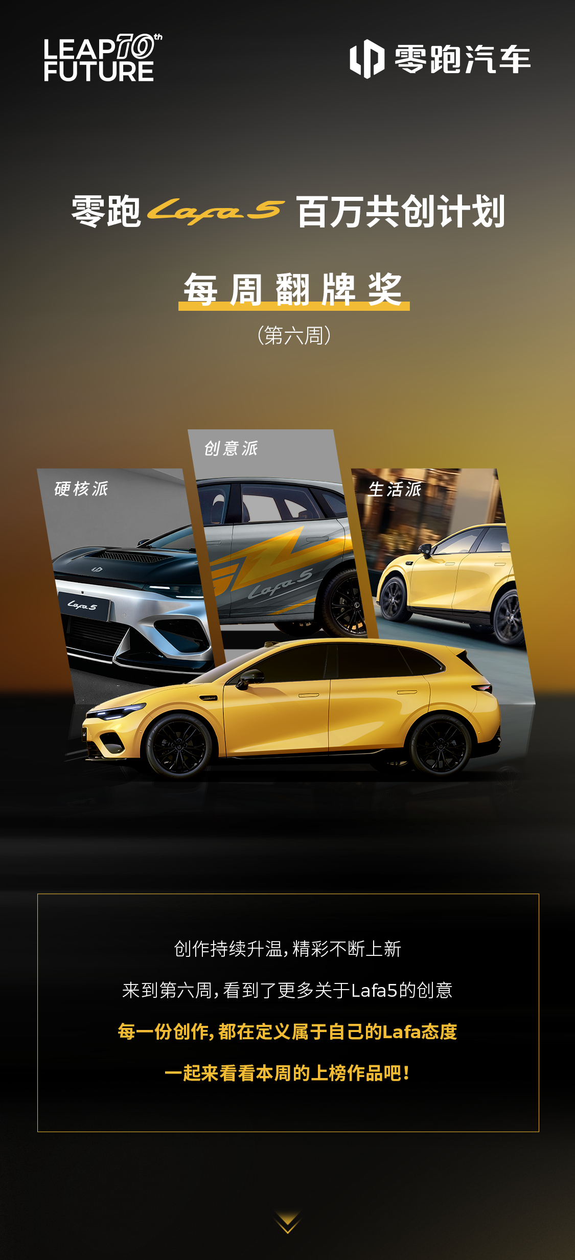 零跑Lafa5 百万共创计划丨第六周翻牌奖惊喜揭晓！恭喜本周三位创作者，各获得1