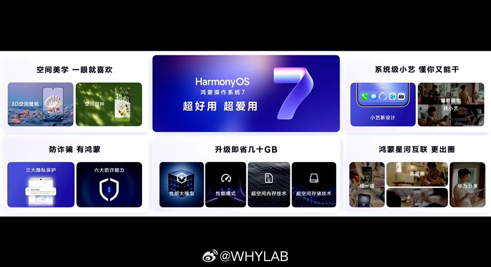 现在判断一个系统的生态到底怎么样，光看“有多少 App”已经不太够了。这次 Ha