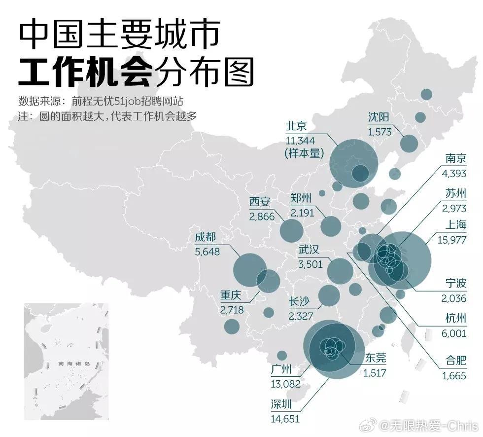 城市择校指南无限热爱c高考 高考填志愿最难的，不是判断哪所学校好，而是在有限的分