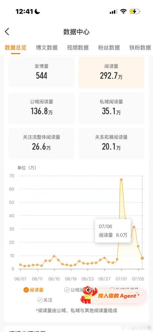 我气死了我气死了我气死了 