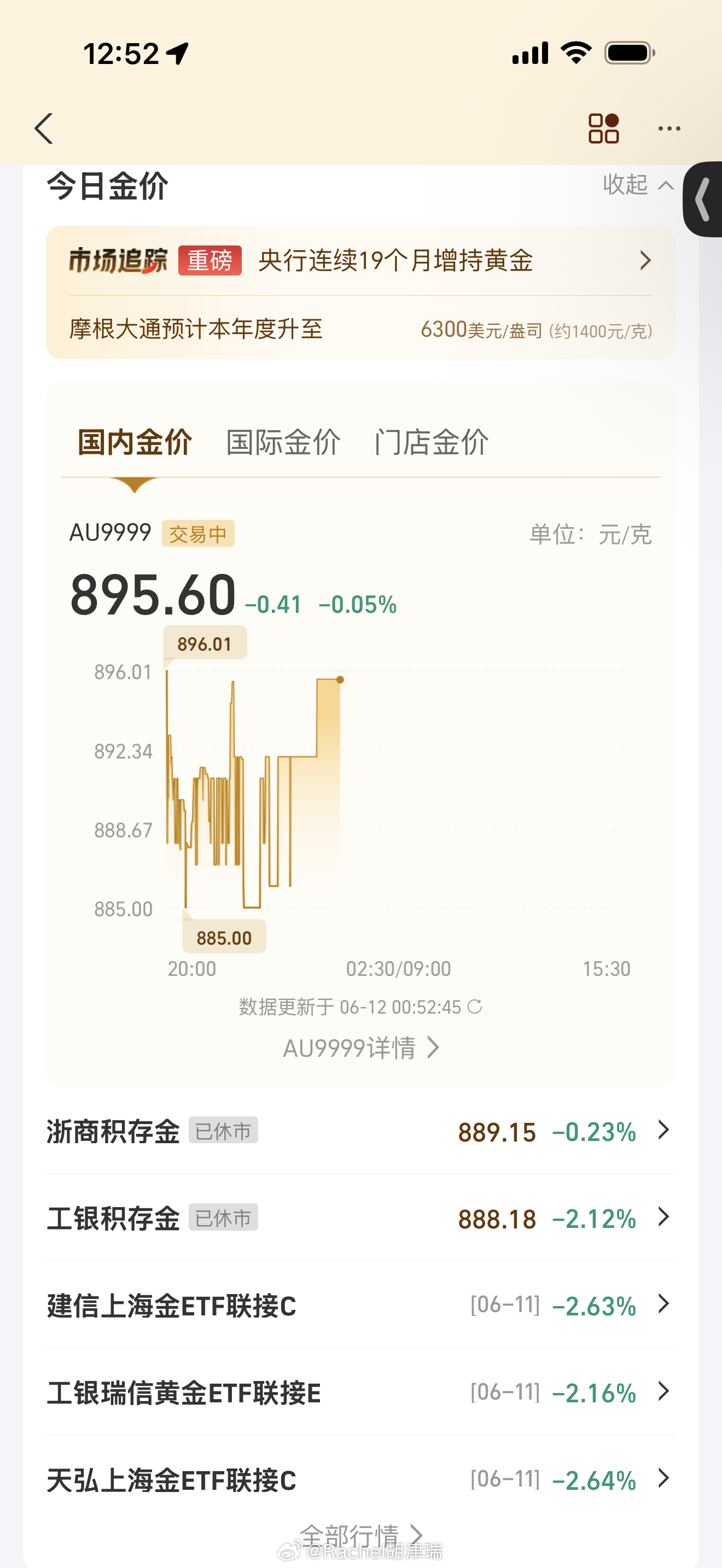 黄金进入熊市大师说我最近会为情所困 我想了半天亲情友情爱情 万万没想到是行情