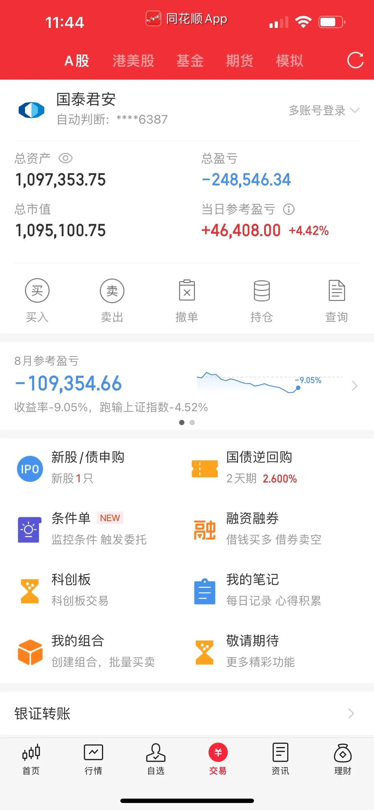 新规生效中！多家公司宣布终止减持。数据确权拿下接力棒！人工智能再度回暖。创业板指