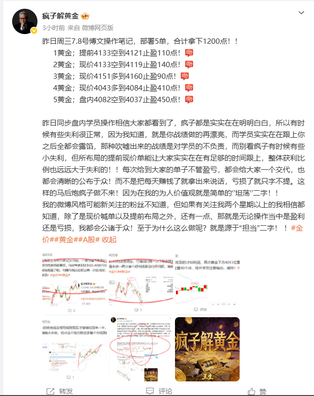 果然又是周四，我发现了每月每周的周四都是疯子渡劫期，而且是每次周三当天大赚后，是