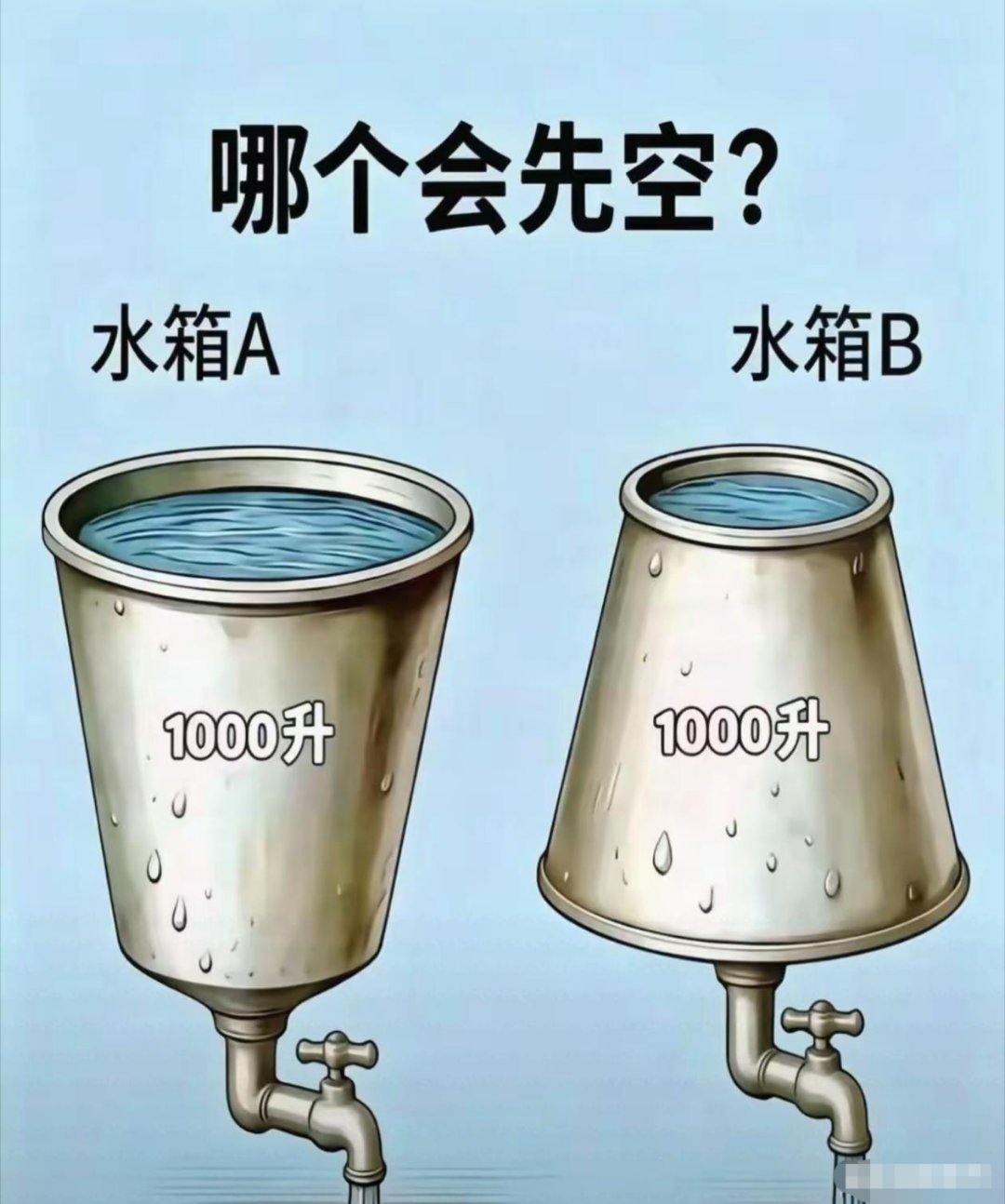 记录者超话记录者超话来比比谁的物理最好？ 