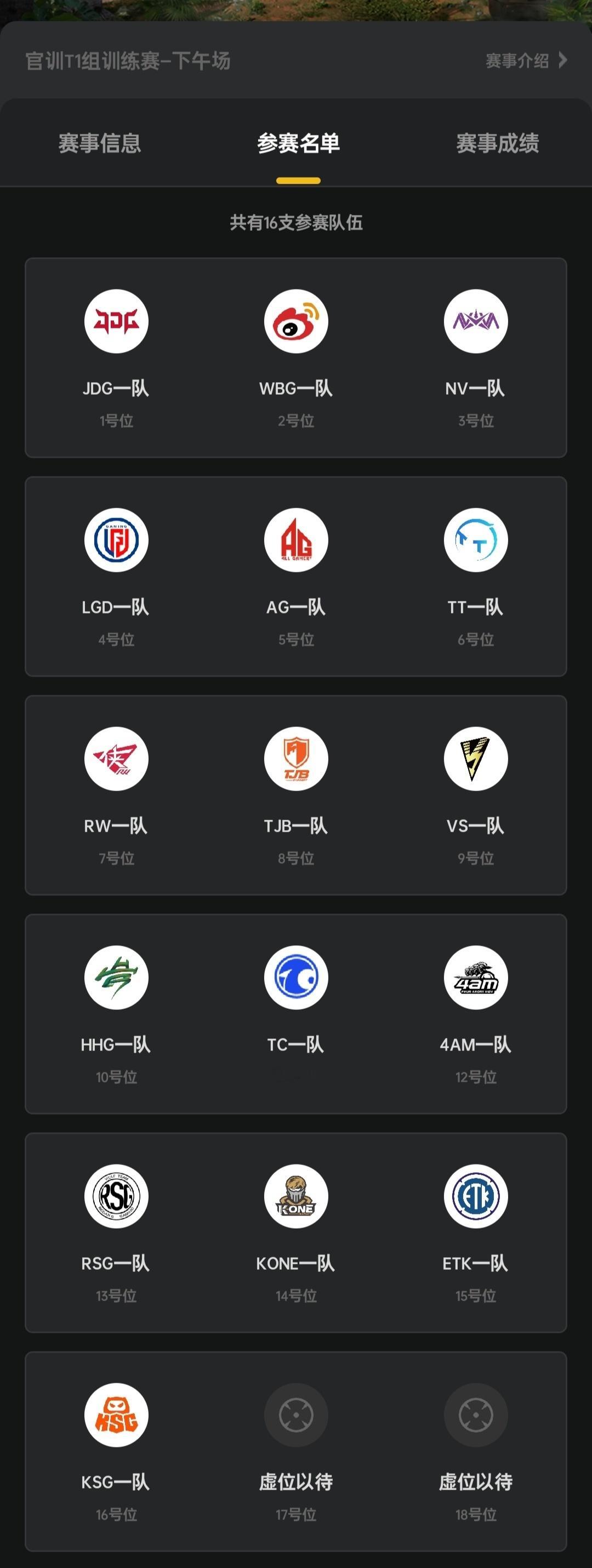 7月22日T1训练赛，16支一队参赛。名单包括JDG、WBG、NV、LGD、AG