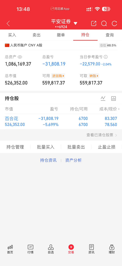 百合花我还拿着，又吃面了，昨天出了减持公告，我还以为今天是一大碗呢，看了一下缩量