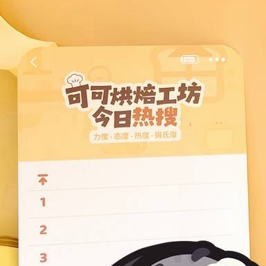 coco&nono【力度、態度、熱度、攝氏度】想起一些：”創造力、生命力、想像力