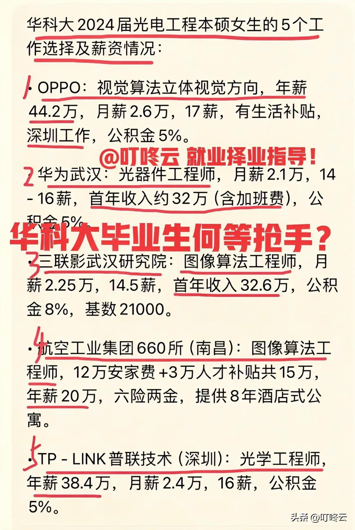 找不到工作别怪环境不好了，就怪自己没考上好学校！来看看华科大毕业生何等抢手！手握
