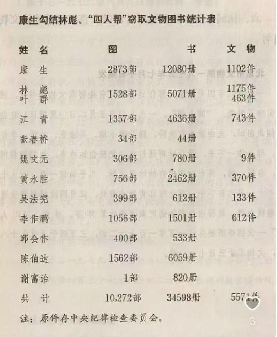 秦岭笑谈 文物交给谁最安全？藏在民间还是博物院……不知道有多少人监守自盗，也不知