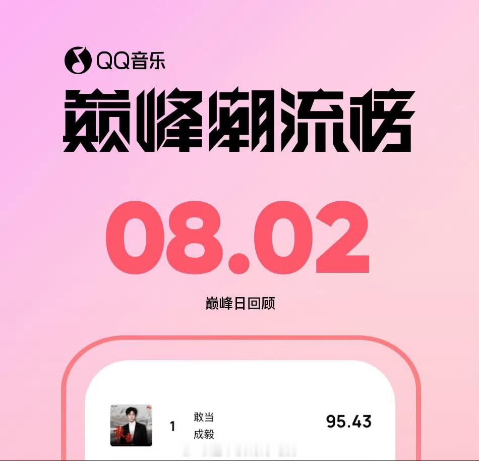 8.2 Q音巅峰潮流榜，成毅《敢当》拿下TOP1🔥 ​​​