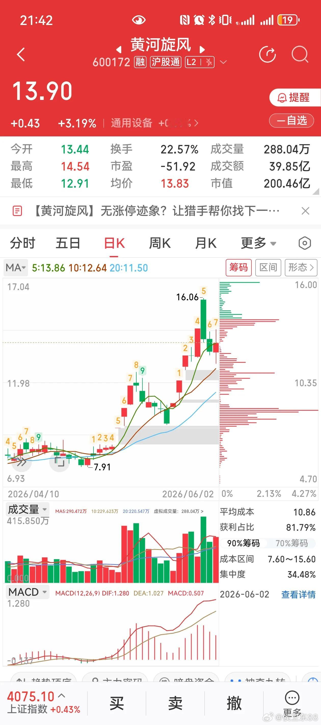 算电协同、AIPC、半导体材料、光纤电力四大热门赛道齐聚，谁成长潜力更突出？1、