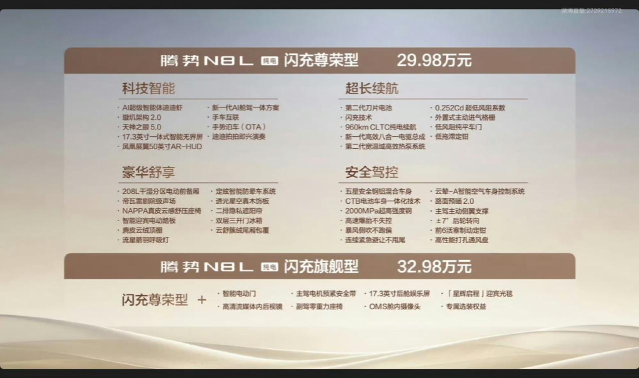 空间方面，新车长宽高分别为5200mm、1999mm和1820mm，轴距达到30
